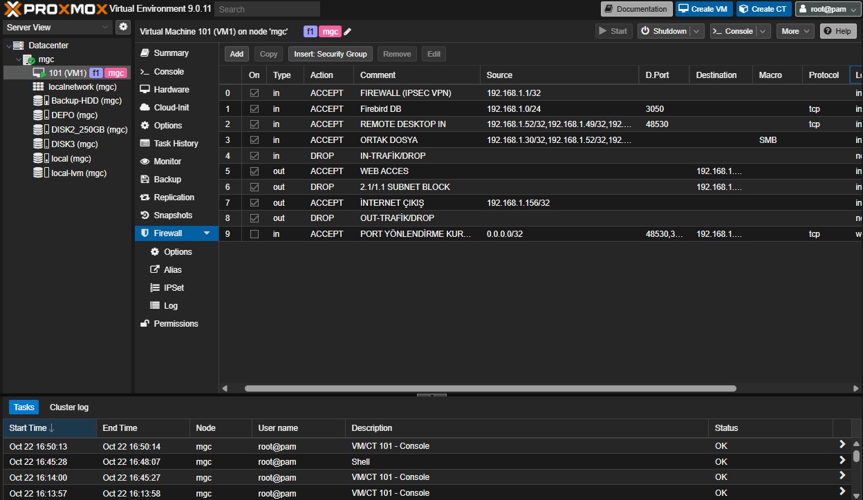 Proxmox metrik görseli 3
